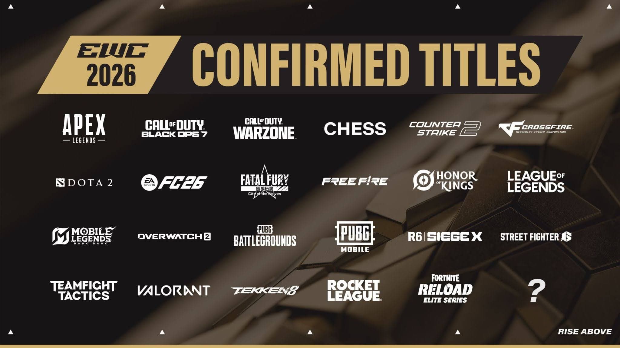 Top 10 Most Anticipated Games at EWC 2026